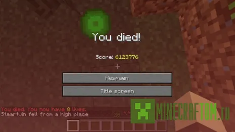 Плагин Watch Your Lives (Просматривать свои жизни) Minecraft 1.5.2