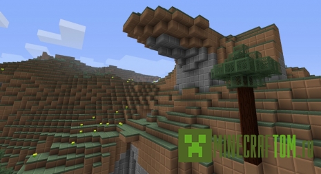 Текстуры BoxCraft (Ящик) 1.8 Майнкрафт