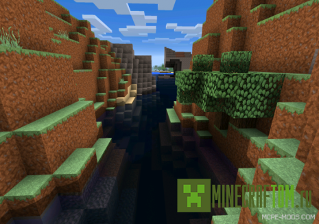 Текстуры Faithful HD (Точный HD) версии 0.12.х Майнкрафт ПЕ