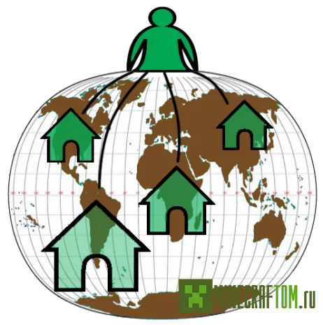 Плагин gpsTowny (Навигатор жителей) версии 1.7.2 игры Майнкрафт