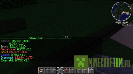 Плагин FoundOres Revisited (Снова найдено руды) для Майнкрафт 1.7.4