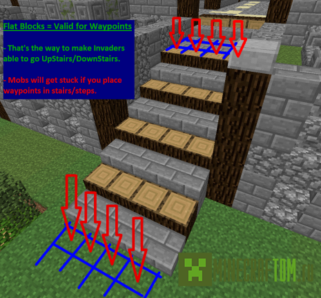 Плагин Mayhem Tower Defense (Оборона башни) версии 1.8 Minecraft