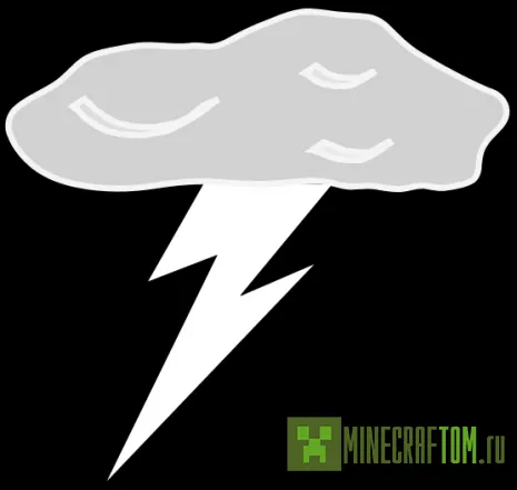 Плагин WeatherRestrictions (Погодные ограничения) версии 1.8