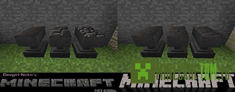 Текстуры Devgirl Neko’s HD для версии 1.7.10 игры Майнкрафт Текстуры Devgirl Neko’s HD для версии 1.7.10 игры Майнкрафт