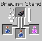 Плагин Custom Brewing (Пользовательские рецепты) для 1.8 Майнкрафт Плагин Custom Brewing (Пользовательские рецепты) для 1.8 Майнкрафт