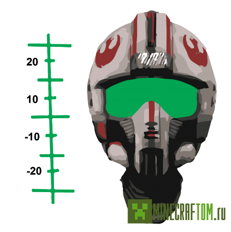 Плагин Ptrack для версии 1.7.2 игры Майнкрафт