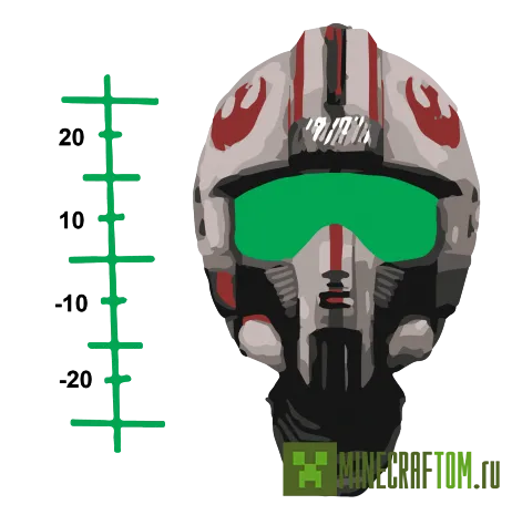 Плагин Ptrack для версии 1.7.2 игры Майнкрафт