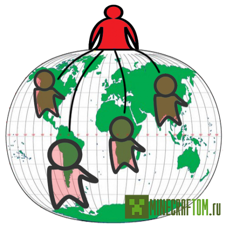 Плагин Pplot для версии 1.7.2 игры Майнкрафт