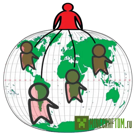 Плагин Pplot для версии 1.7.2 игры Майнкрафт