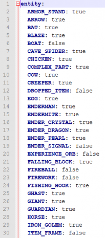 Плагин MobSpawnSettings (Настройки спауна мобов) для 1.8 Майнкрафт