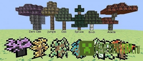 Текстуры Retro 8-bit (Ретро 8 бит) версии 1.8 Майнкрафт Текстуры Retro 8-bit (Ретро 8 бит) версии 1.8 Майнкрафт