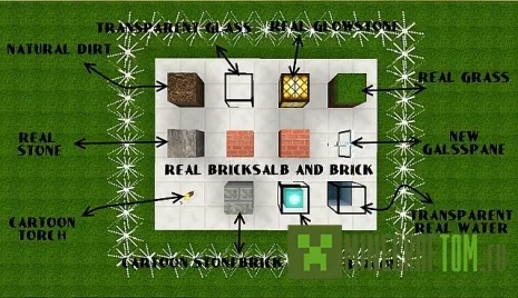 Текстуры True Craft – Realistic версии 1.7.2 Текстуры True Craft – Realistic версии 1.7.2