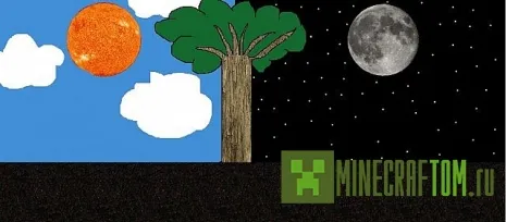 Текстуры Caleb's great work (Отличная работа Калеба) Текстуры Caleb's great work (Отличная работа Калеба)