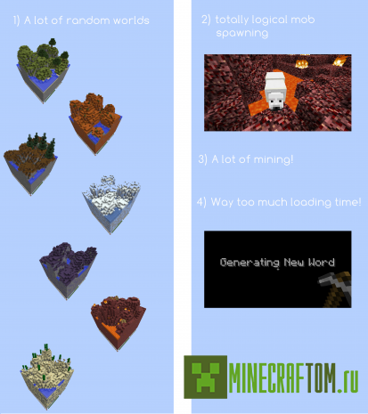 Карта New World (Новый мир) для игры Minecraft