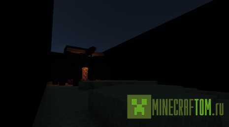 Карта Most Wanted Buttons (Наиболее разыскиваемые кнопки)