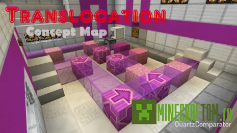 Карта Translocation (Перемещение)