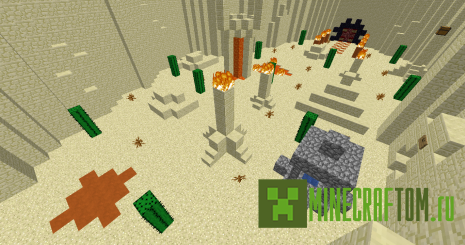 Карта Anyone is Playing (Любой играет)