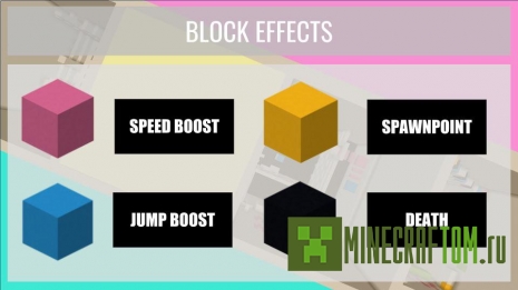 Карта Pure Dash (Чистый прорыв) Карта Pure Dash (Чистый прорыв)