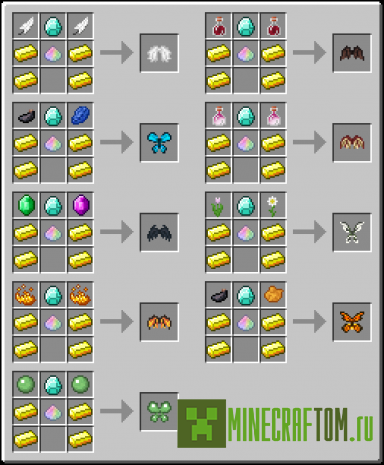 Мод Wings (Крылья) Мод Wings (Крылья)