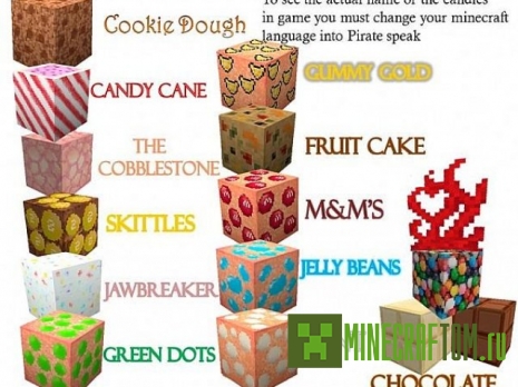 Текстуры Sugarpack (Сахар) Текстуры Sugarpack (Сахар)