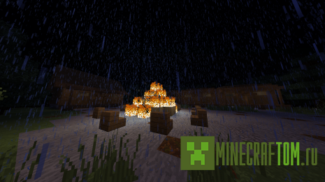 Карта Your Choice 2: Camp Nowhere (Твой выбор)