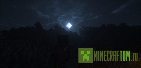 Текстуры Shovel Knight (Ловец рыцаря) Текстуры Shovel Knight (Ловец рыцаря)