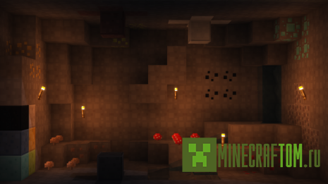 Текстуры The Pixelumble Текстуры The Pixelumble