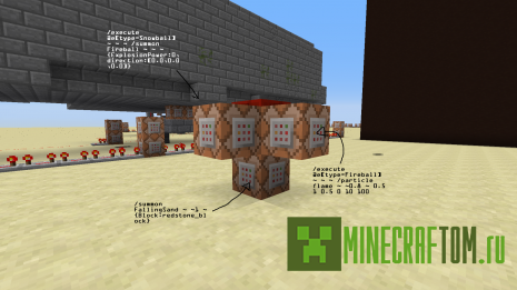 Карта This is not a (Это не)