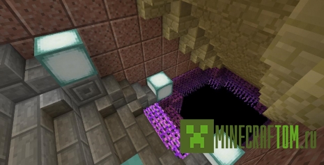 Мод Vertically Stacked Dimensions (Вертикальные измерения) Мод Vertically Stacked Dimensions (Вертикальные измерения)