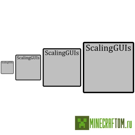 Мод ScalingGUIs (Масштабирование интерфейса) Мод ScalingGUIs (Масштабирование интерфейса)