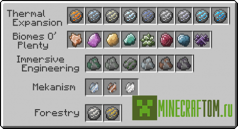 Мод Divergent Underground (Дивергентное метро) Мод Divergent Underground (Дивергентное метро)