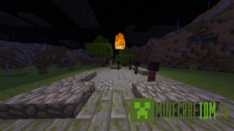 Карта God Items (Предметы Бога) Карта God Items (Предметы Бога)