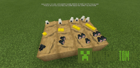 Мод Food (Еда)