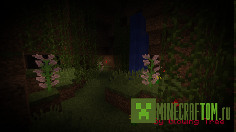 Карта 60 Minute Escape: Evershift Manor (Побег за 60 секунд) Карта 60 Minute Escape: Evershift Manor (Побег за 60 секунд)