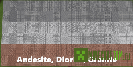 Мод Chisel Мод Chisel