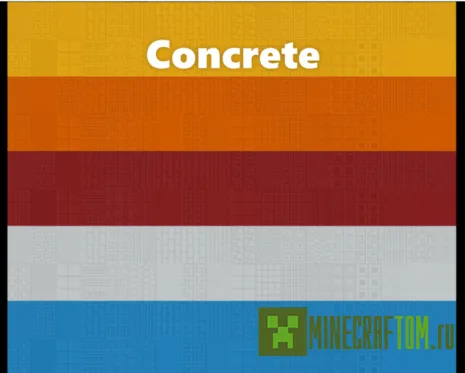 Мод Chisel Мод Chisel