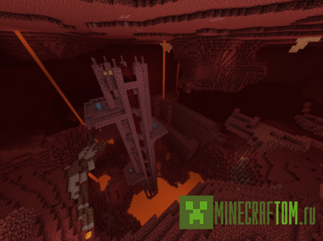 Карта Flatlands Survival (Выживание на равнинах) Карта Flatlands Survival (Выживание на равнинах)