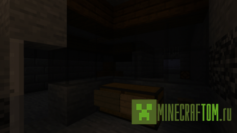 Карта Five Nights In Factory (5 ночей на фабрике)