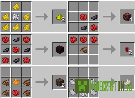 Мод Simple Black Dye (Простая черная краска)