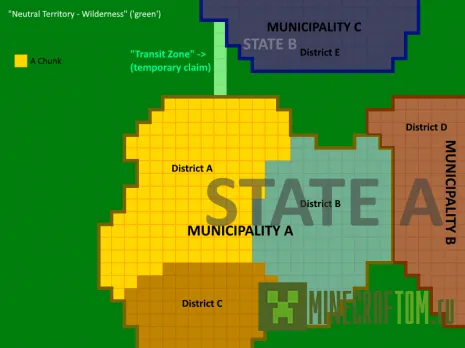 Мод States (Штаты) Мод States (Штаты)