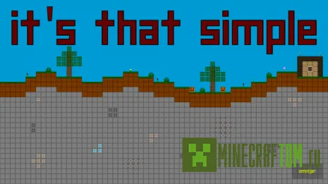 Текстуры it’s that simple (Это просто) Текстуры it’s that simple (Это просто)