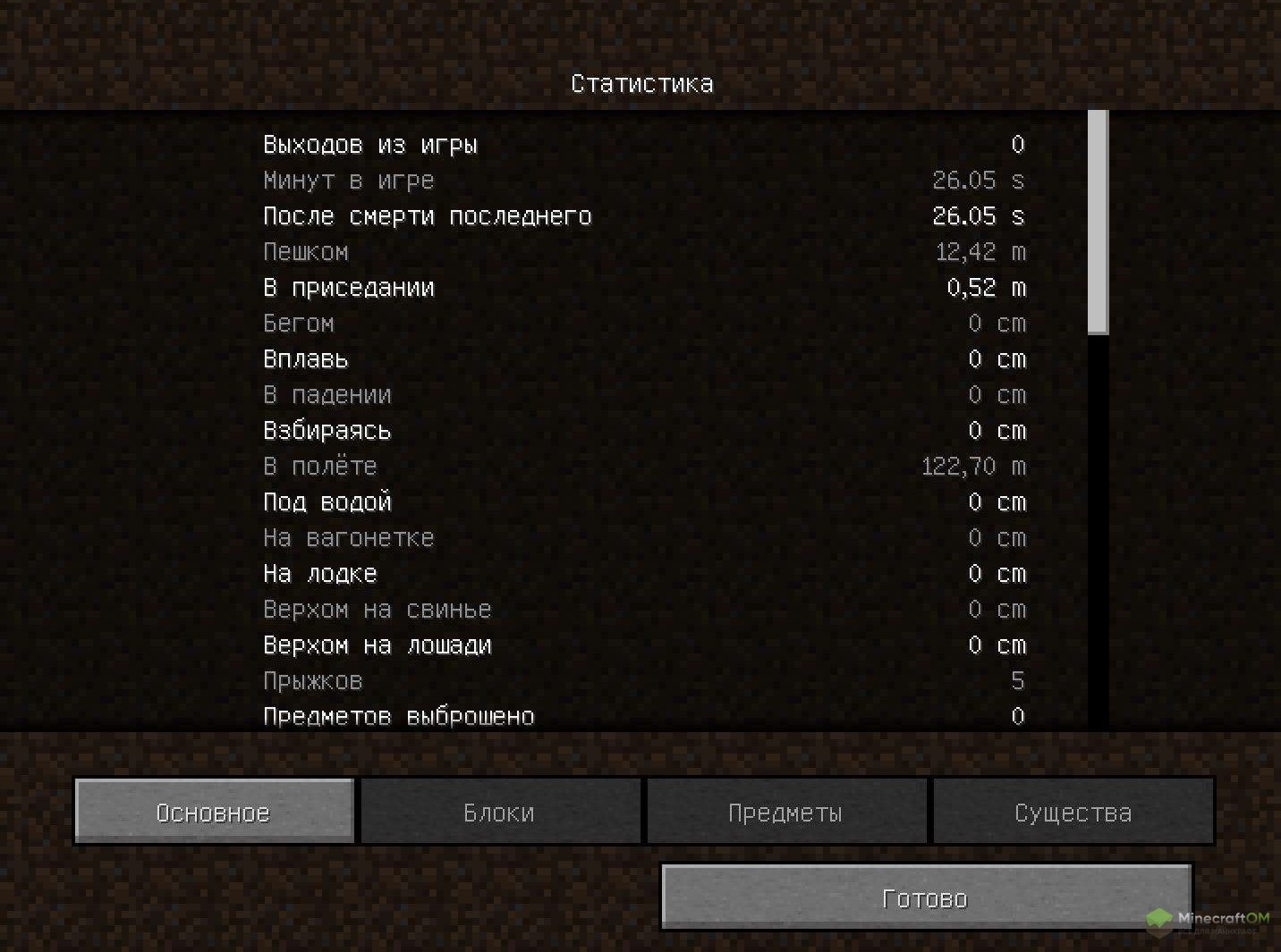Новая статистика в Майнкрафт 1.8.2