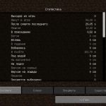 Новая статистика в Майнкрафт 1.8.2