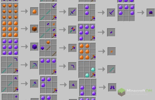 Tetracraft - некоторые крафты