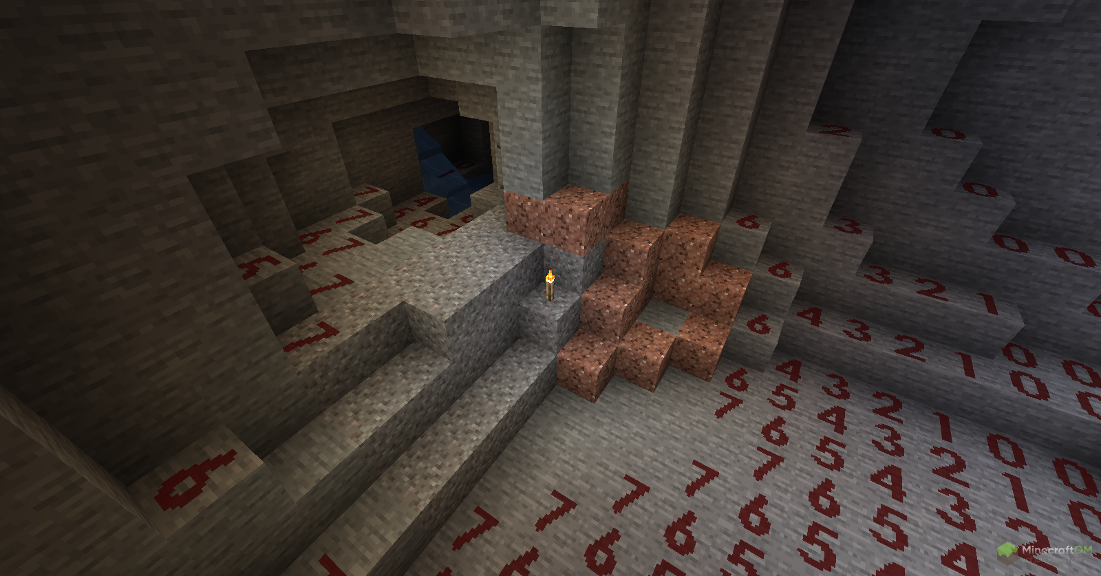 Минимальный режим