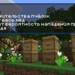 Информация об ульях