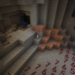 Минимальный режим