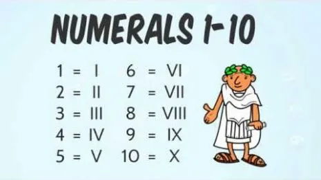 Мод на другие римские цифры для Майнкрафт 1.7.10 (More Roman Numerals) Мод на другие римские цифры для Майнкрафт 1.7.10 (More Roman Numerals)
