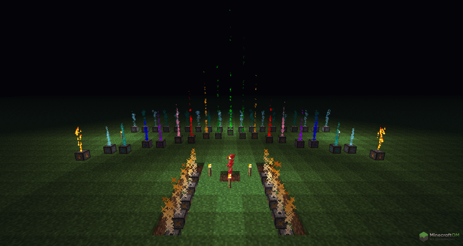 Виды эффекты