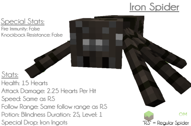 Железный паук